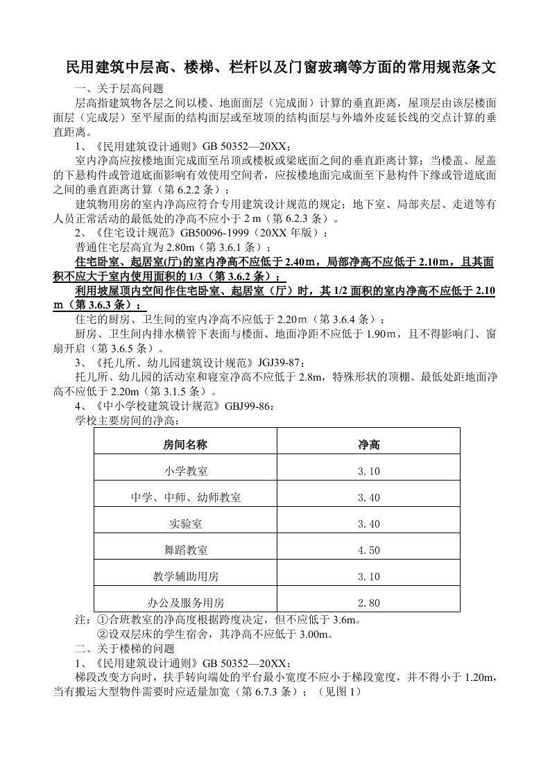 建筑工程管理-民用建筑栏杆、玻璃的规范性条文