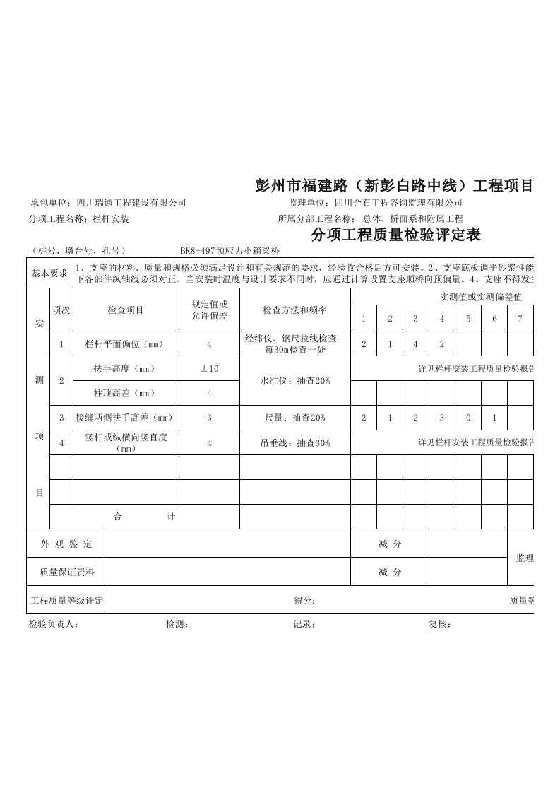 建筑工程-栏杆安装分项评定表