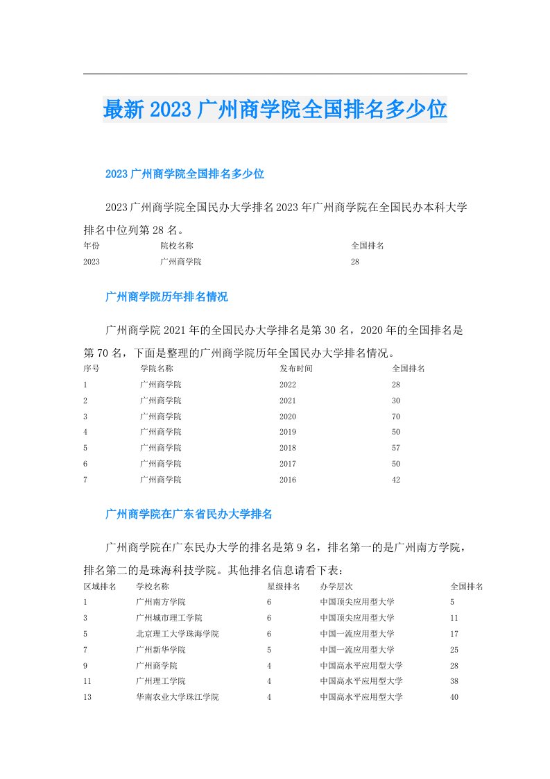 最新广州商学院全国排名多少位