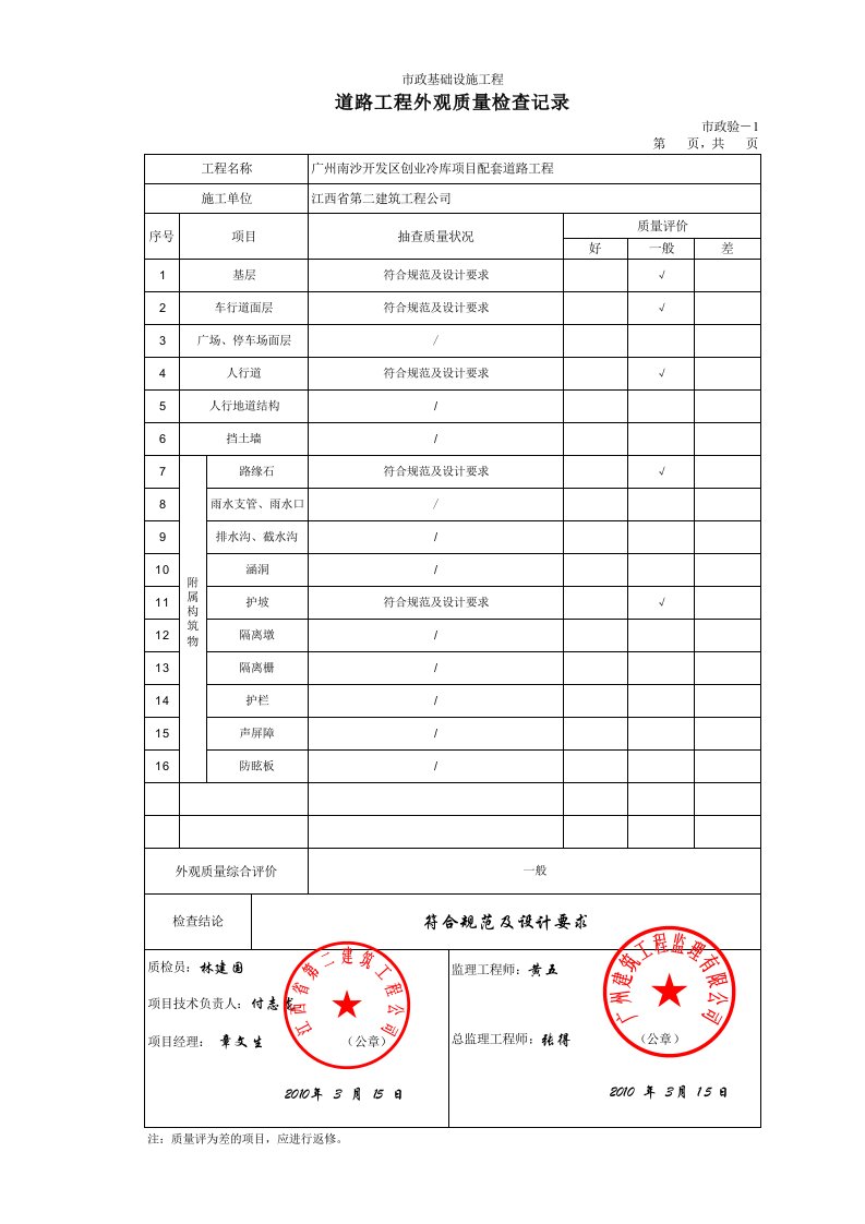 建筑工程-3道路工程外观质量检查记录