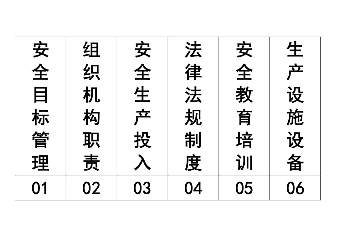 安全标准化13个要素档案盒