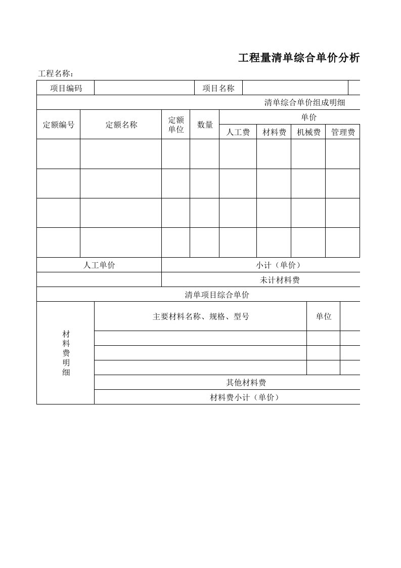 工程量清单综合单价分析表(空白)