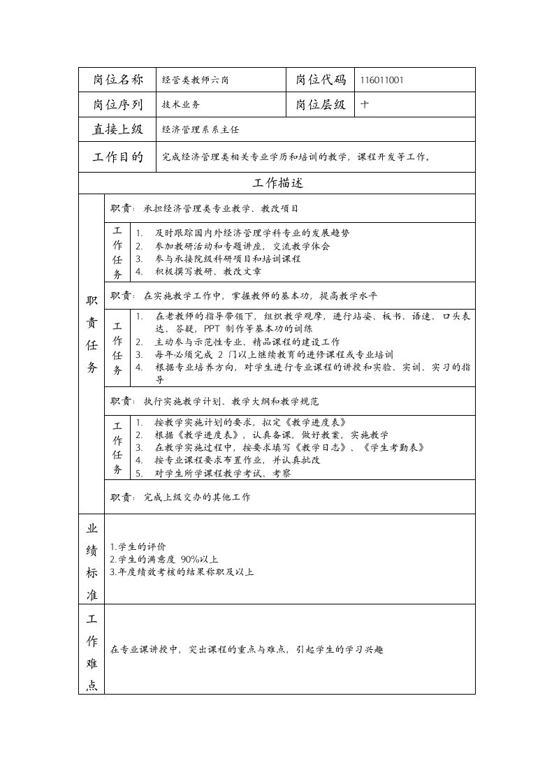 建筑资料-岗位说明书经管类教师六岗