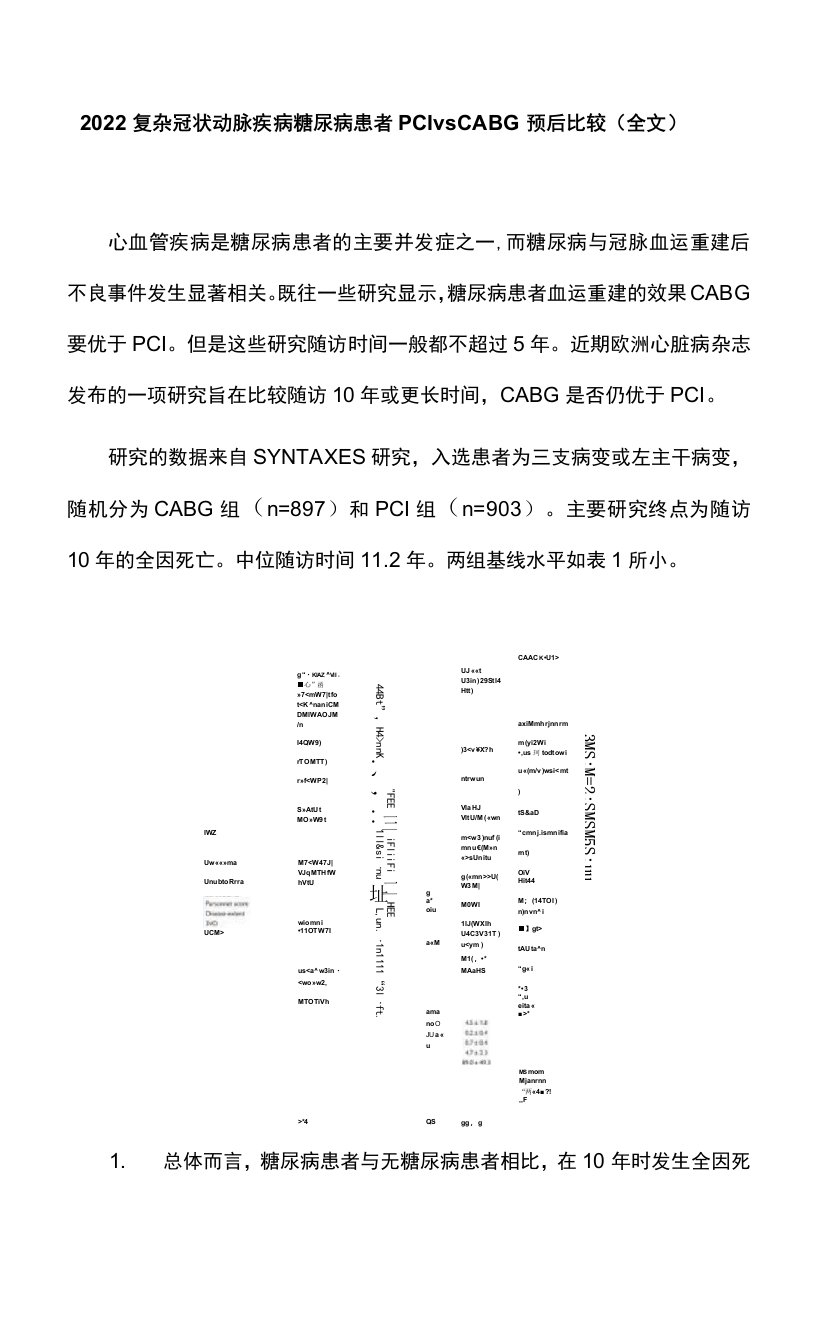 2022复杂冠状动脉疾病糖尿病患者