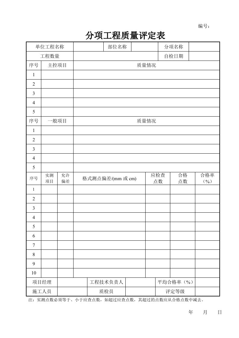 园林景观建设工程质量验收检查评定表