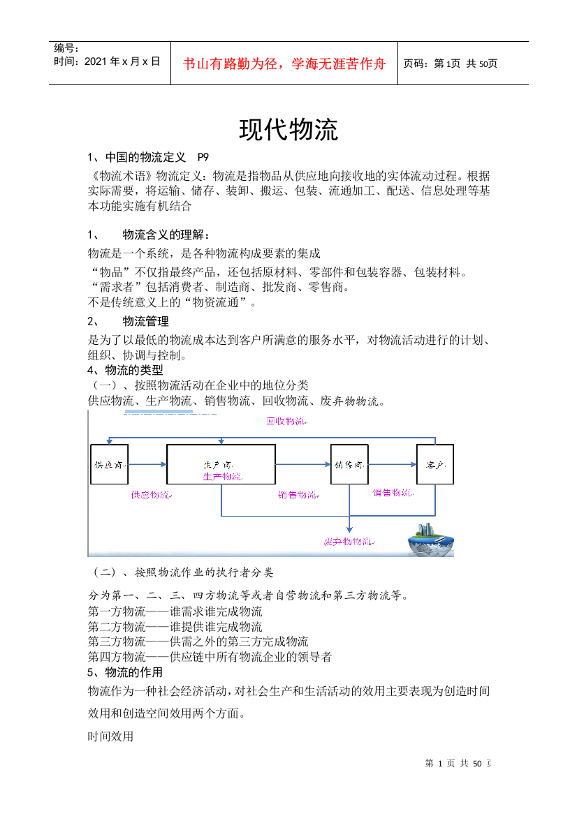 现代物流培训课程