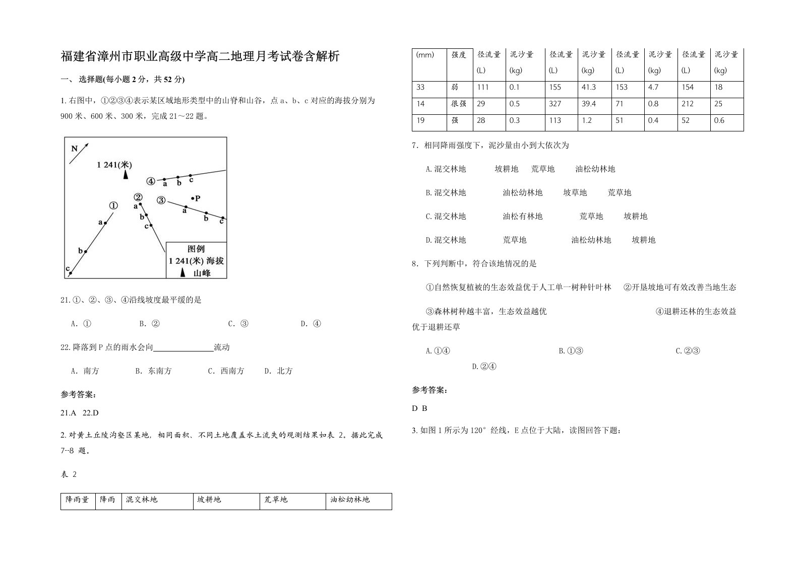 福建省漳州市职业高级中学高二地理月考试卷含解析