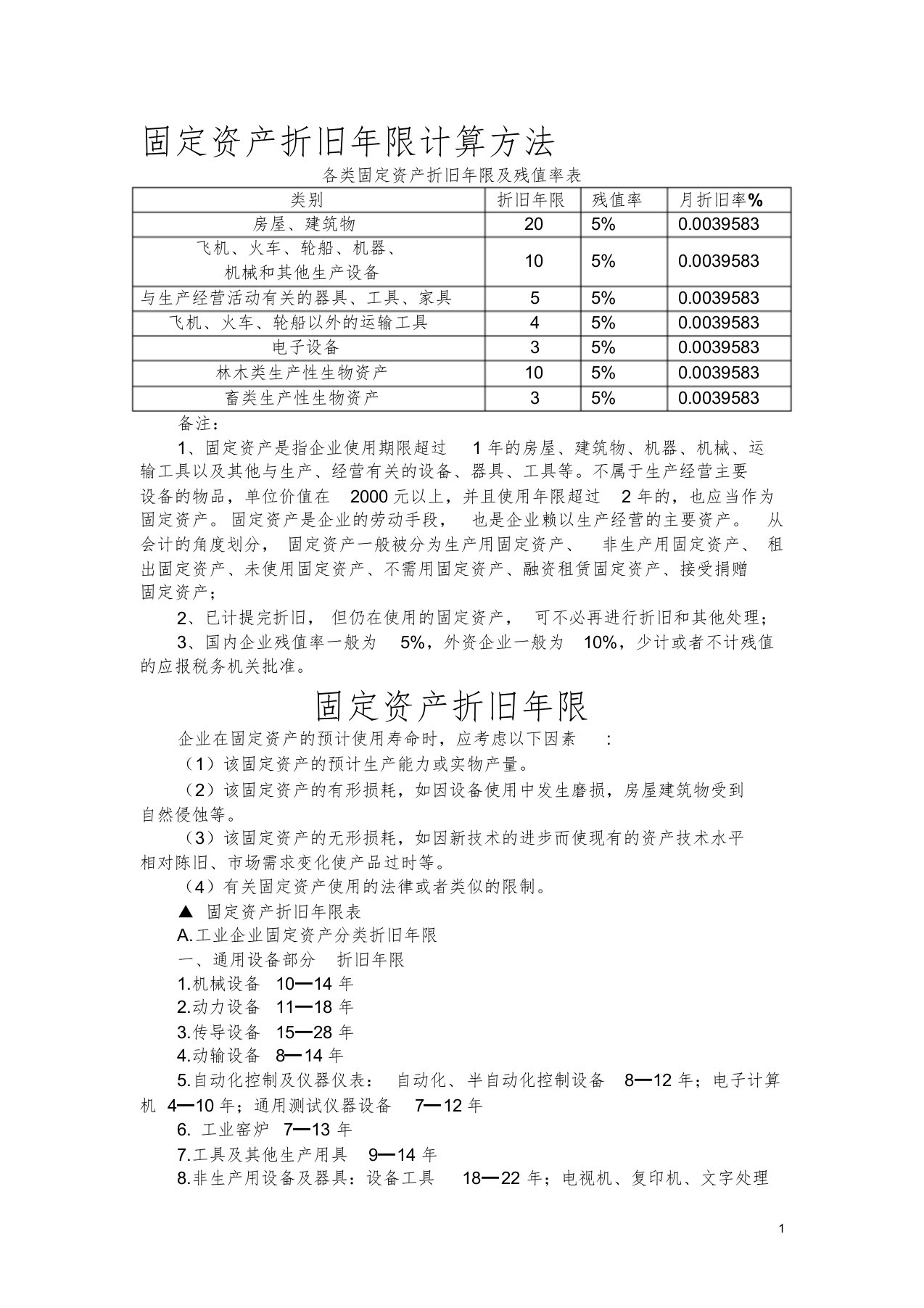 各类固定资产折旧年限与残值率表