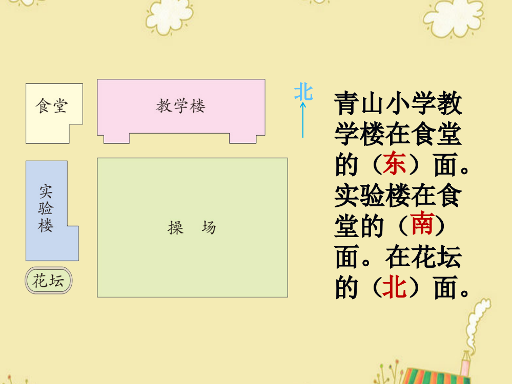 想想做做青山小学_认识路线