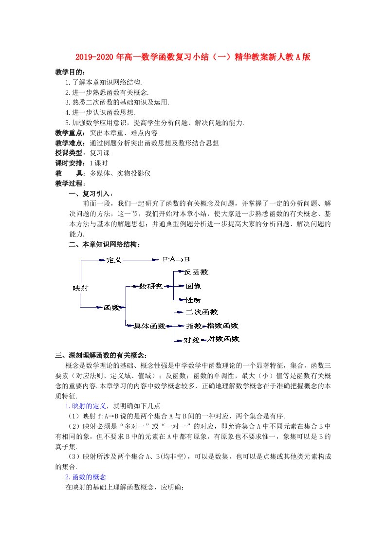 2019-2020年高一数学函数复习小结（一）精华教案新人教A版