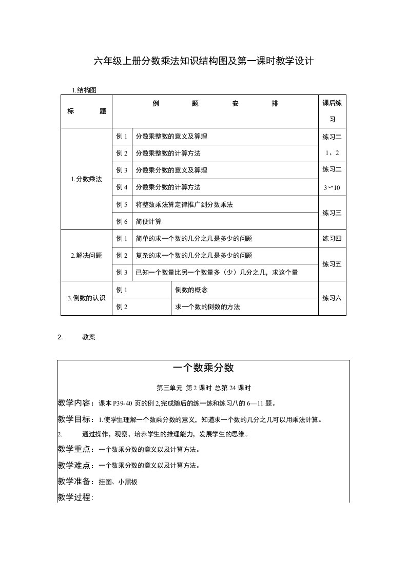 六年级上册分数乘法知识结构图