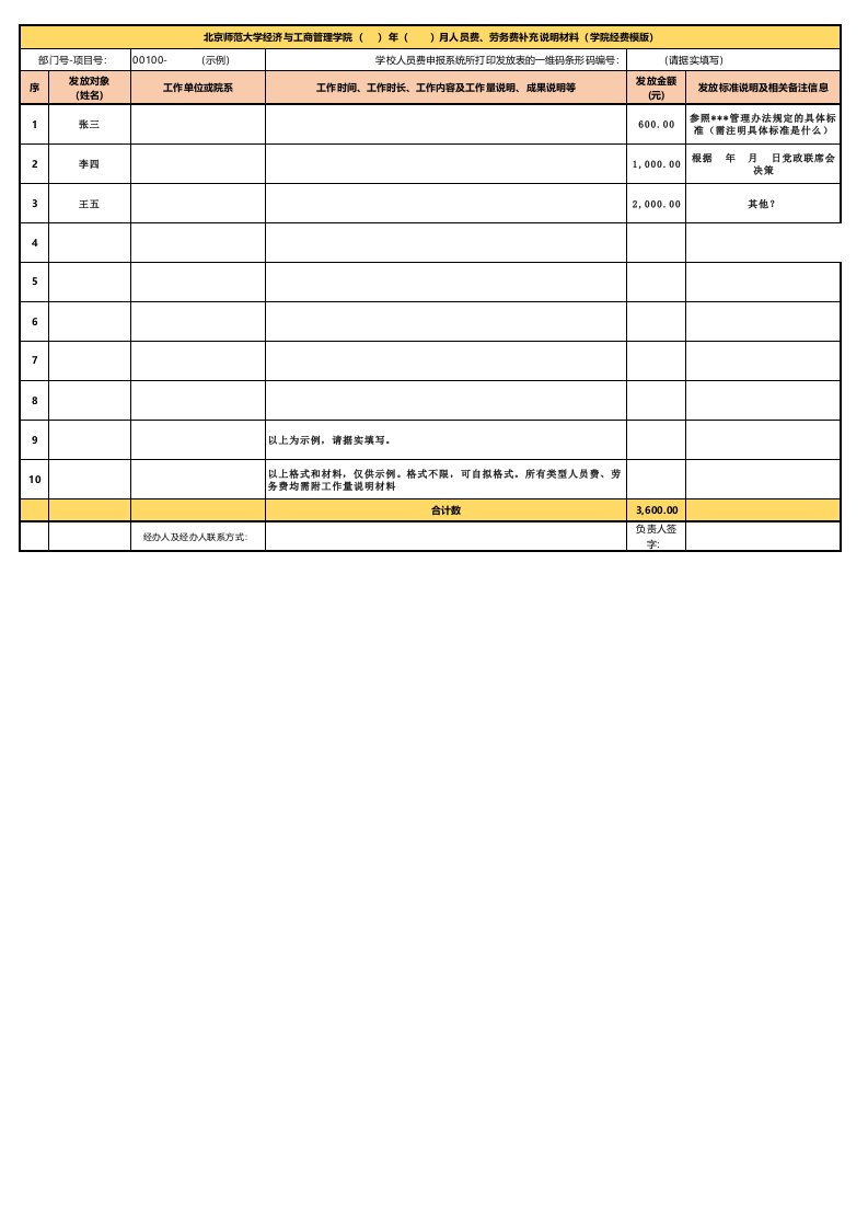 人员费、劳务费发放说明建议模板
