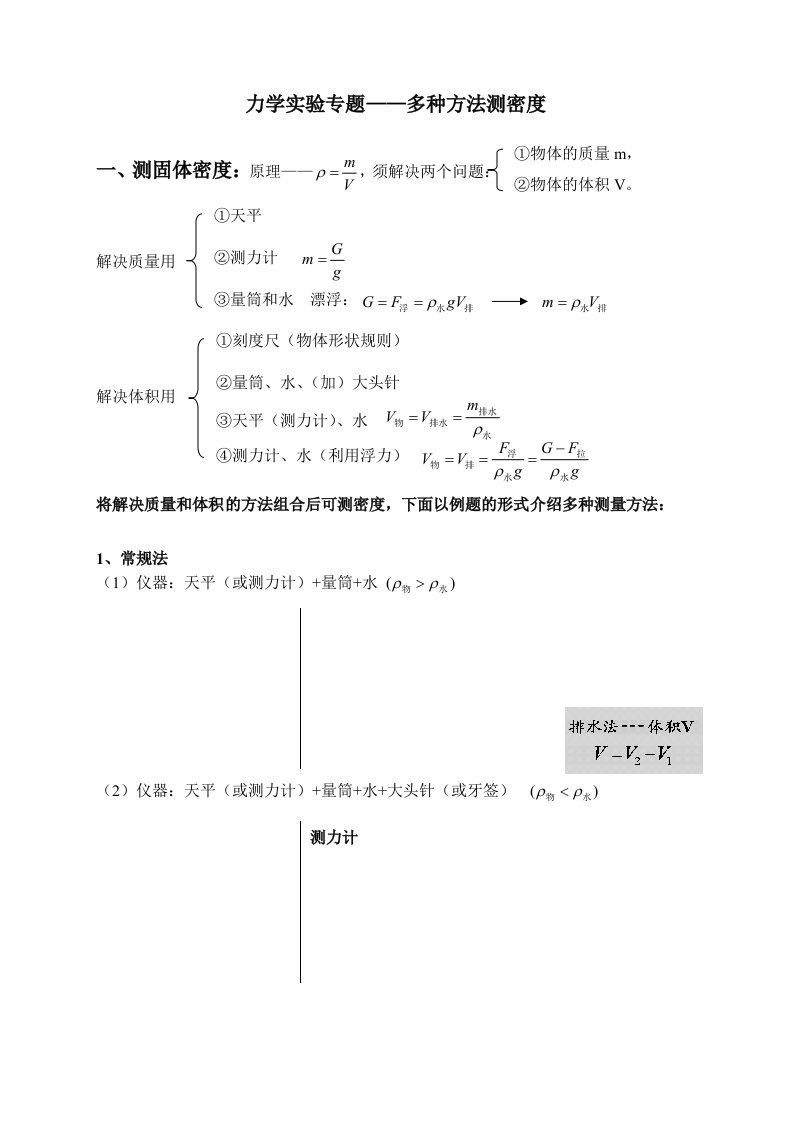 初中物理多种方法测密度