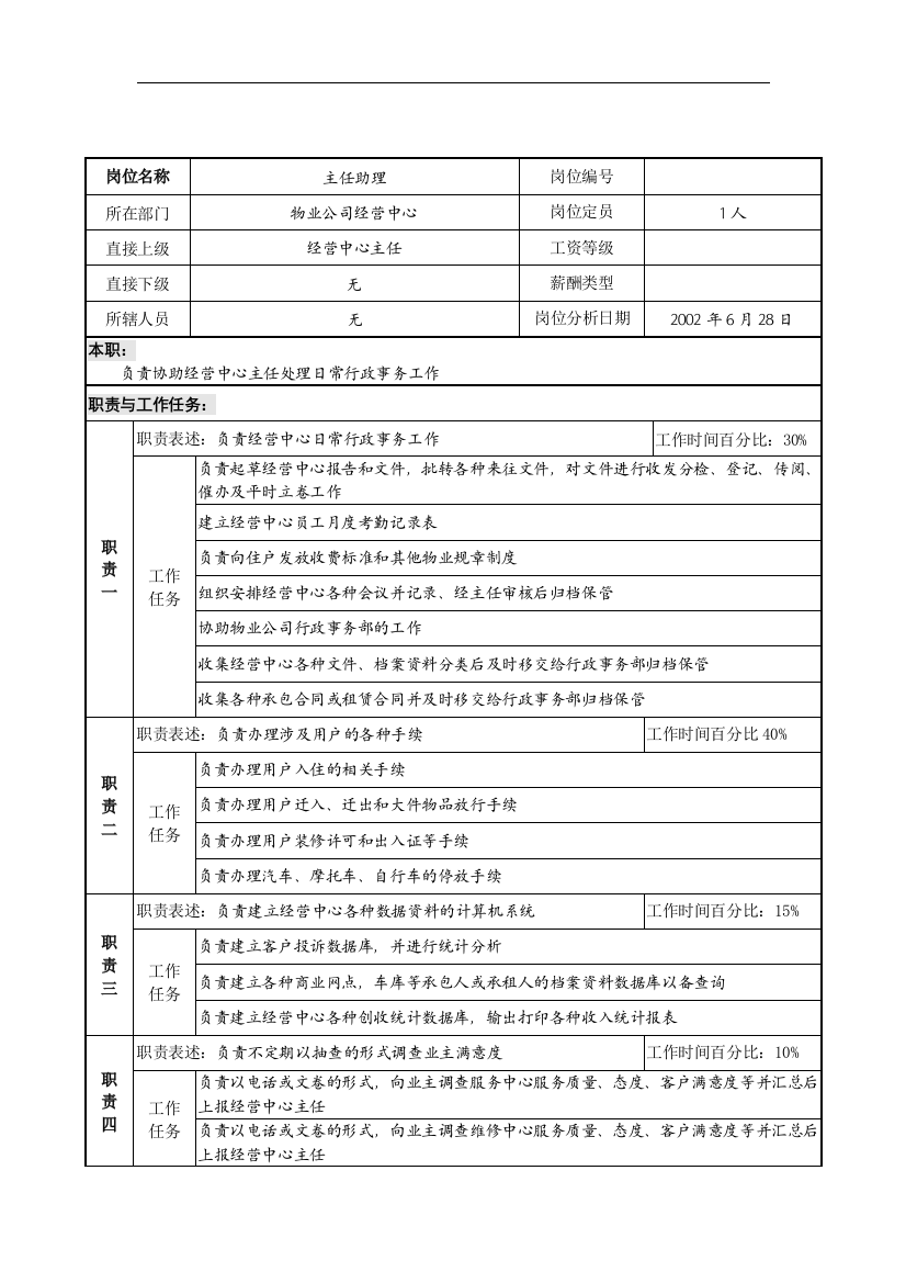 明达集团物业公司经营中心主任助理职务说明书