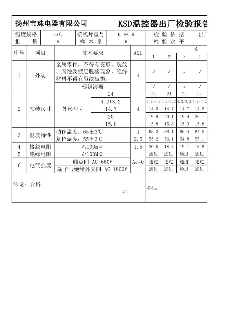 热保护器出厂检验报告