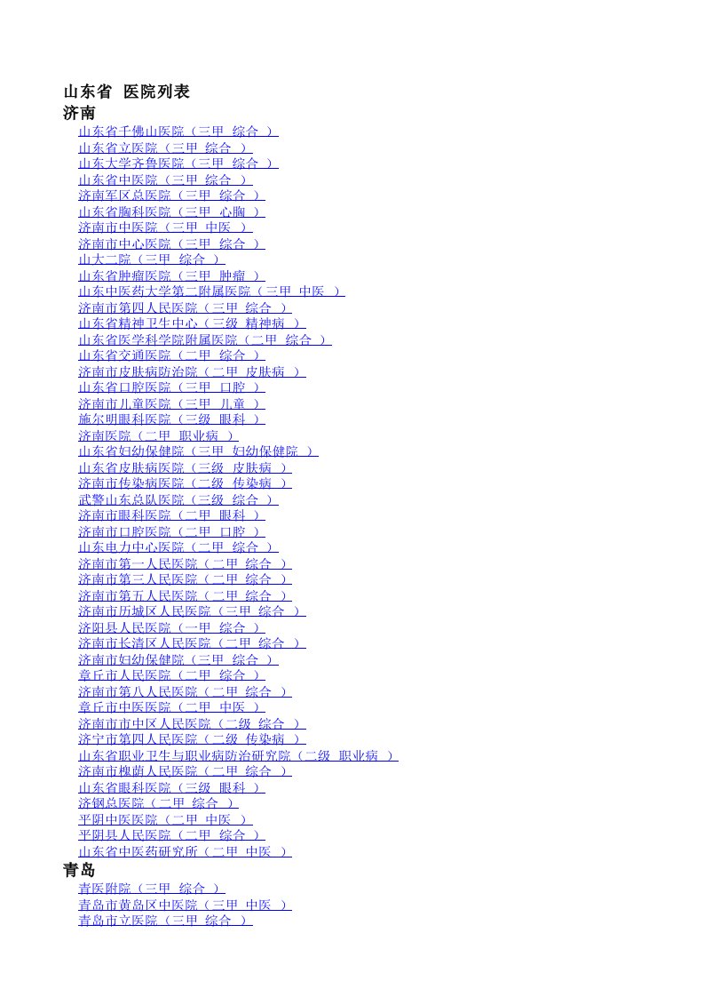 山东省医院名