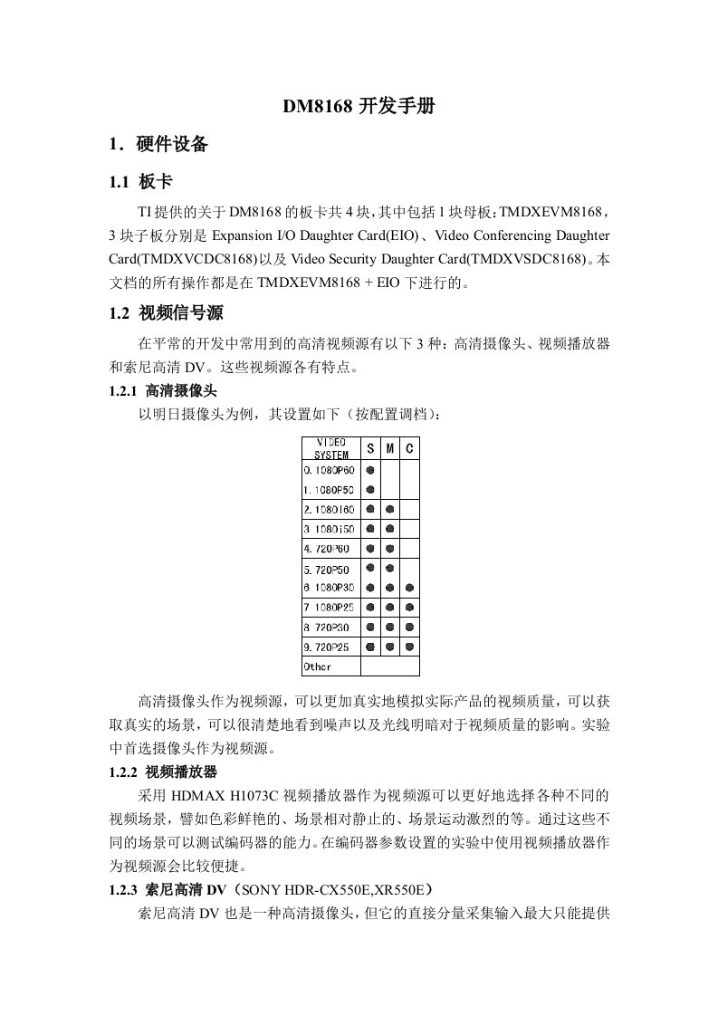 DM8168开发手册