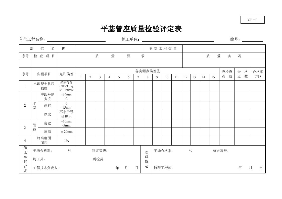 市政工程质量检验评定表