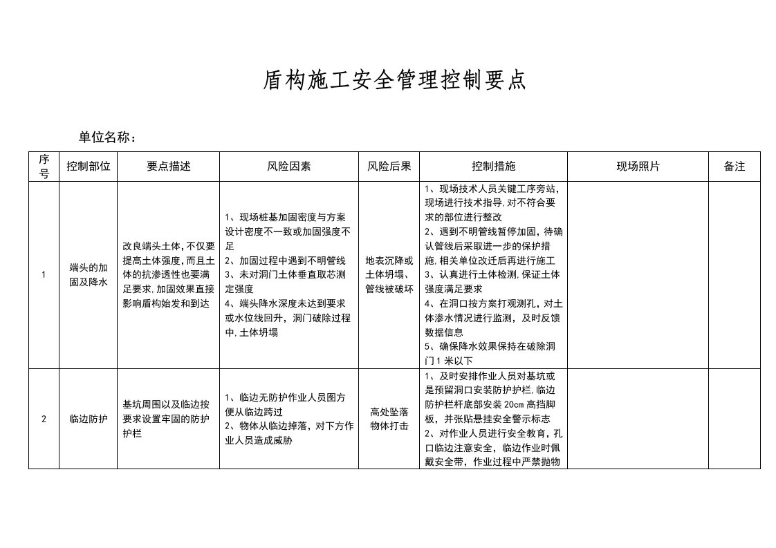 盾构施工安全管理控制要点