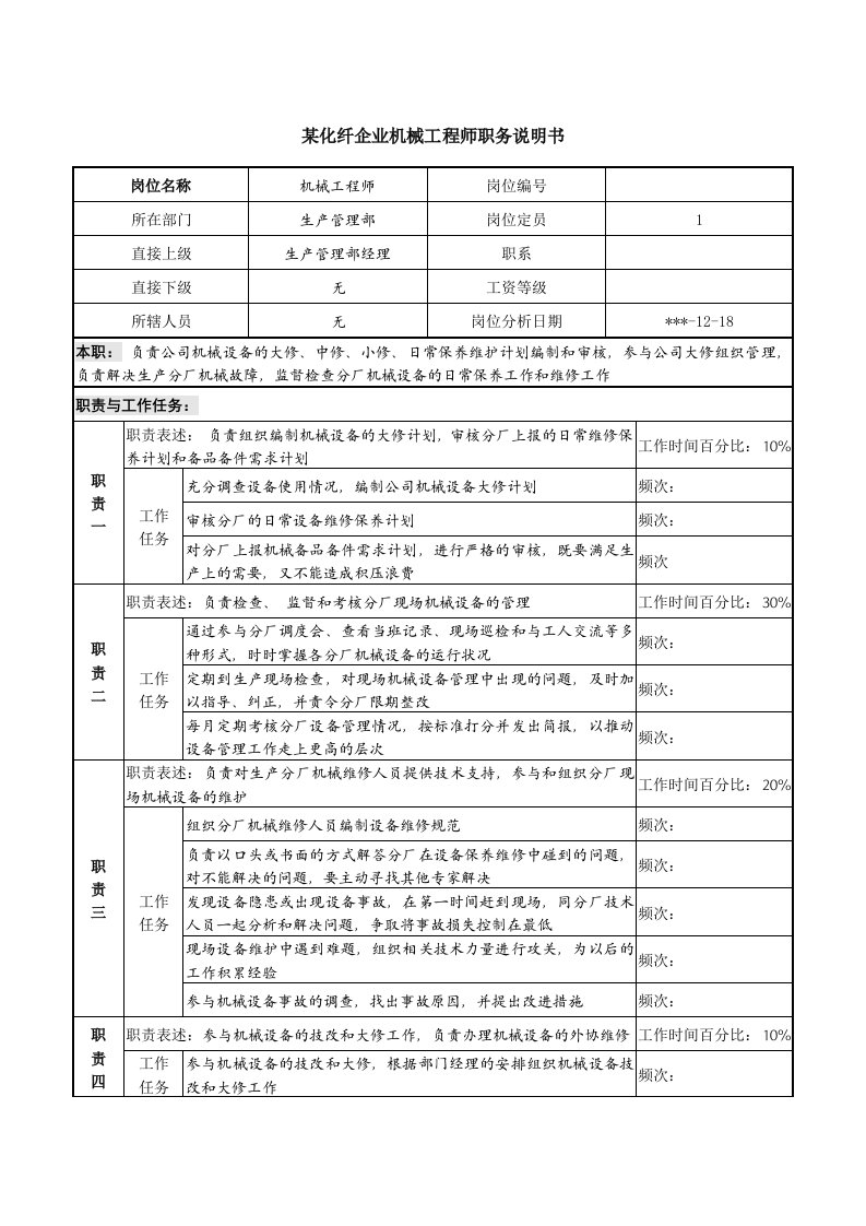 某化纤企业机械工程师职务说明书