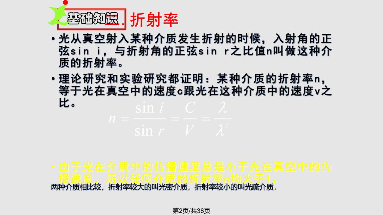 第15光的传播2学习