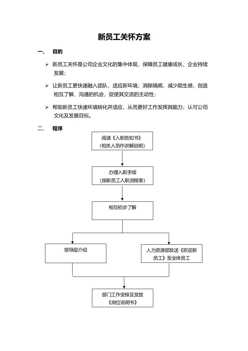 企业管理-新员工入职关怀方案