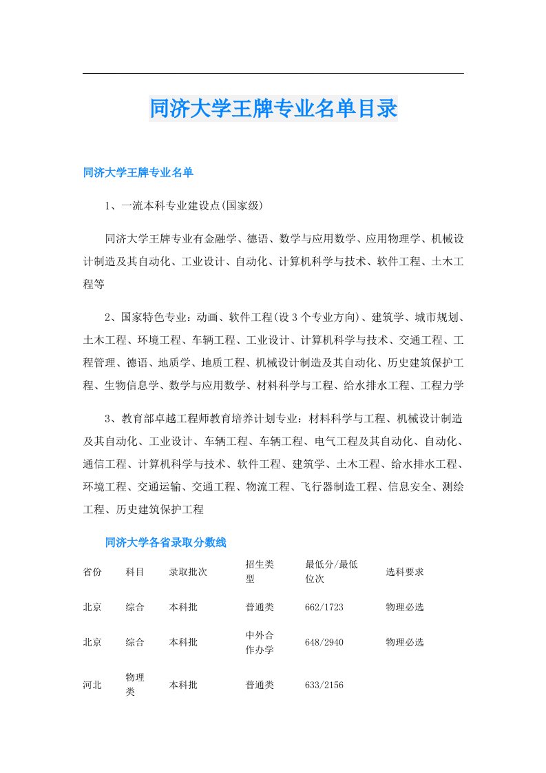 同济大学王牌专业名单目录