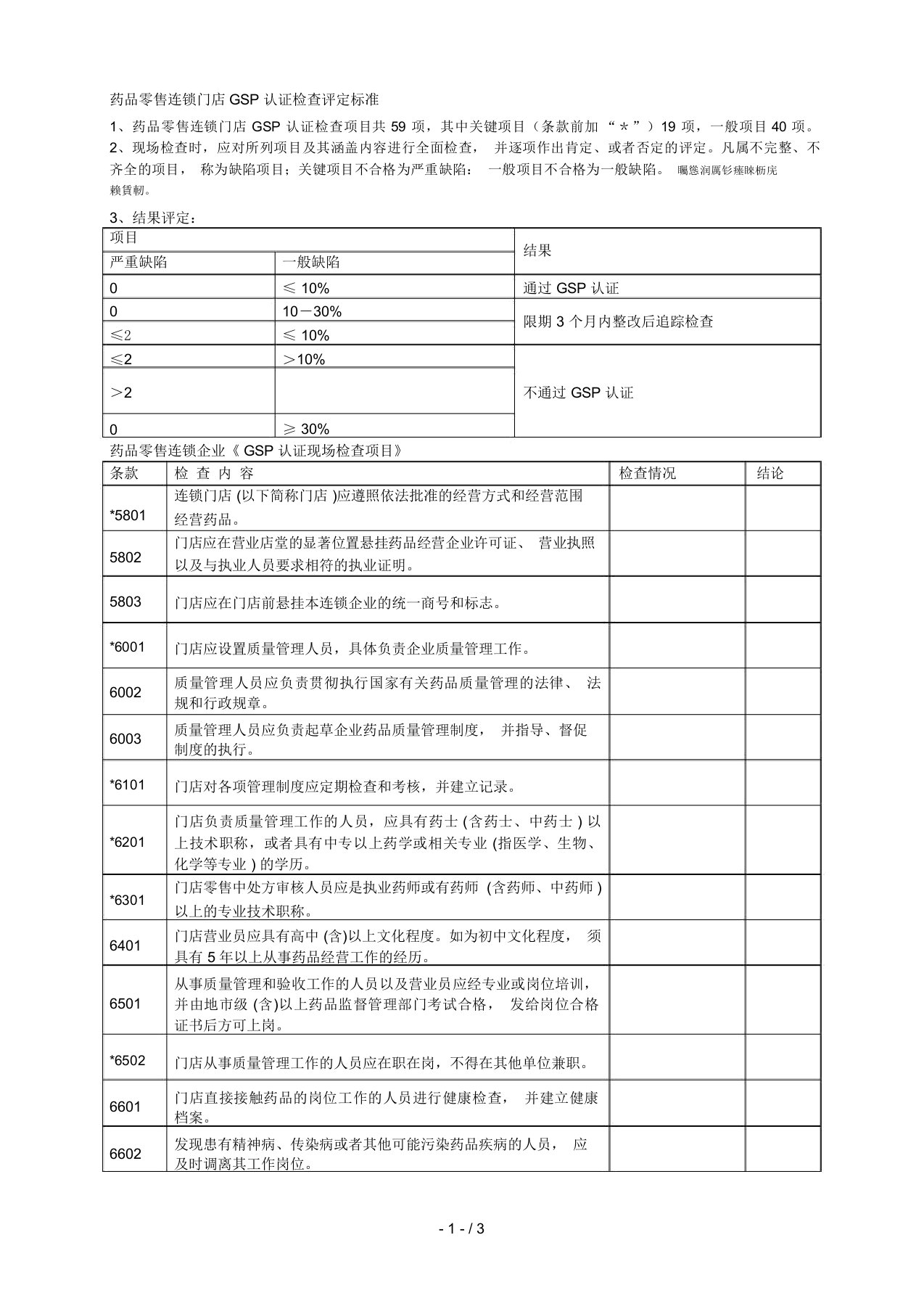 药品零售连锁门店GSP认证检查评定标准