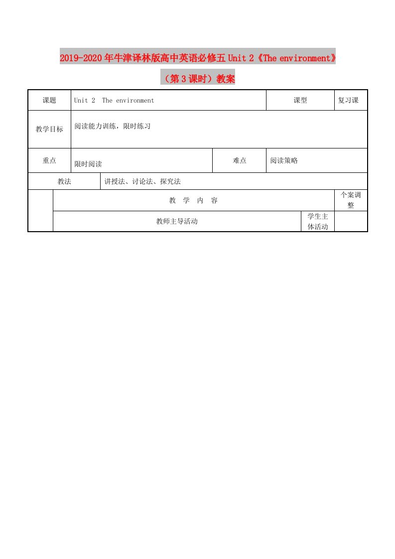 2019-2020年牛津译林版高中英语必修五Unit