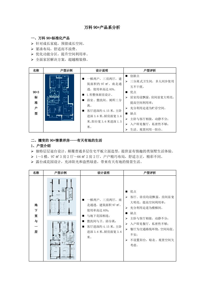 万科企业管理-房地产万科90平米情景洋房设计特征