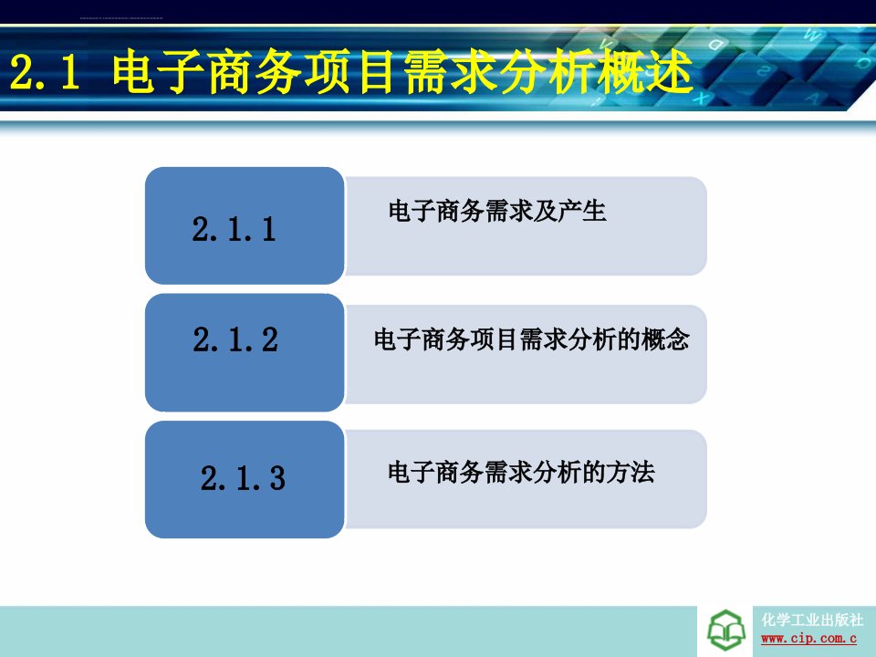 电子商务项目需求分析ppt课件