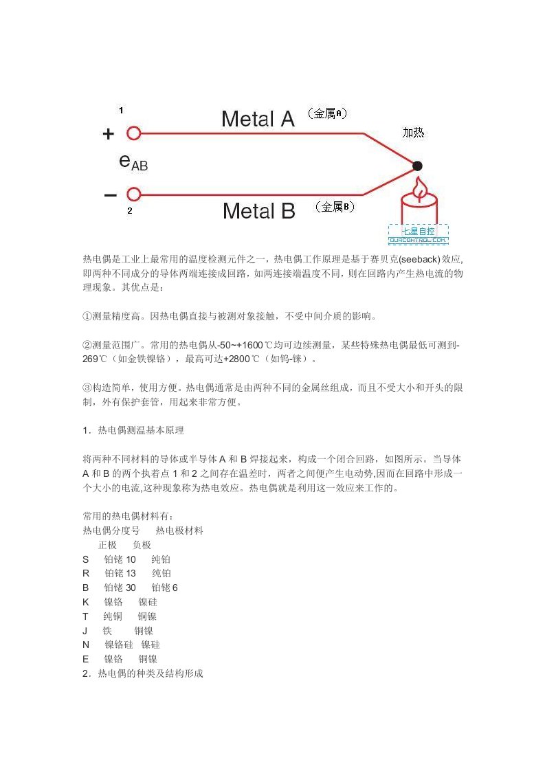 热电偶测温原理及常见故障