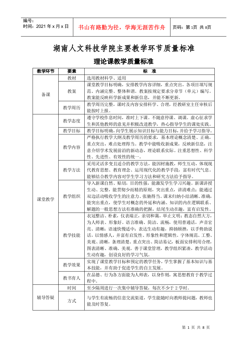 湖南人文科技学院主要教学环节质量标准