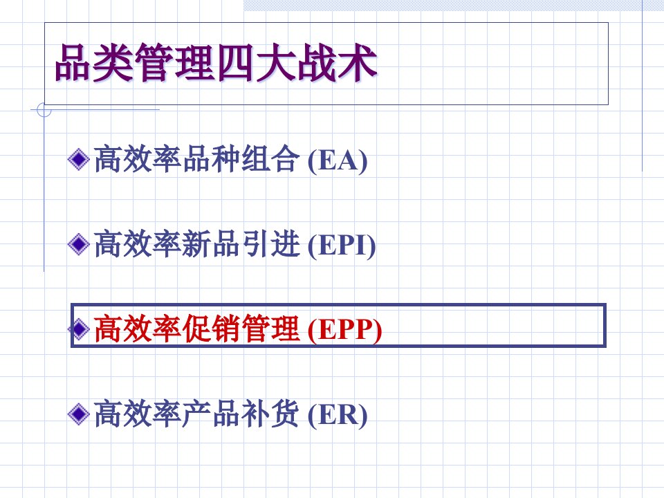 [精选]促销秘诀培训课件