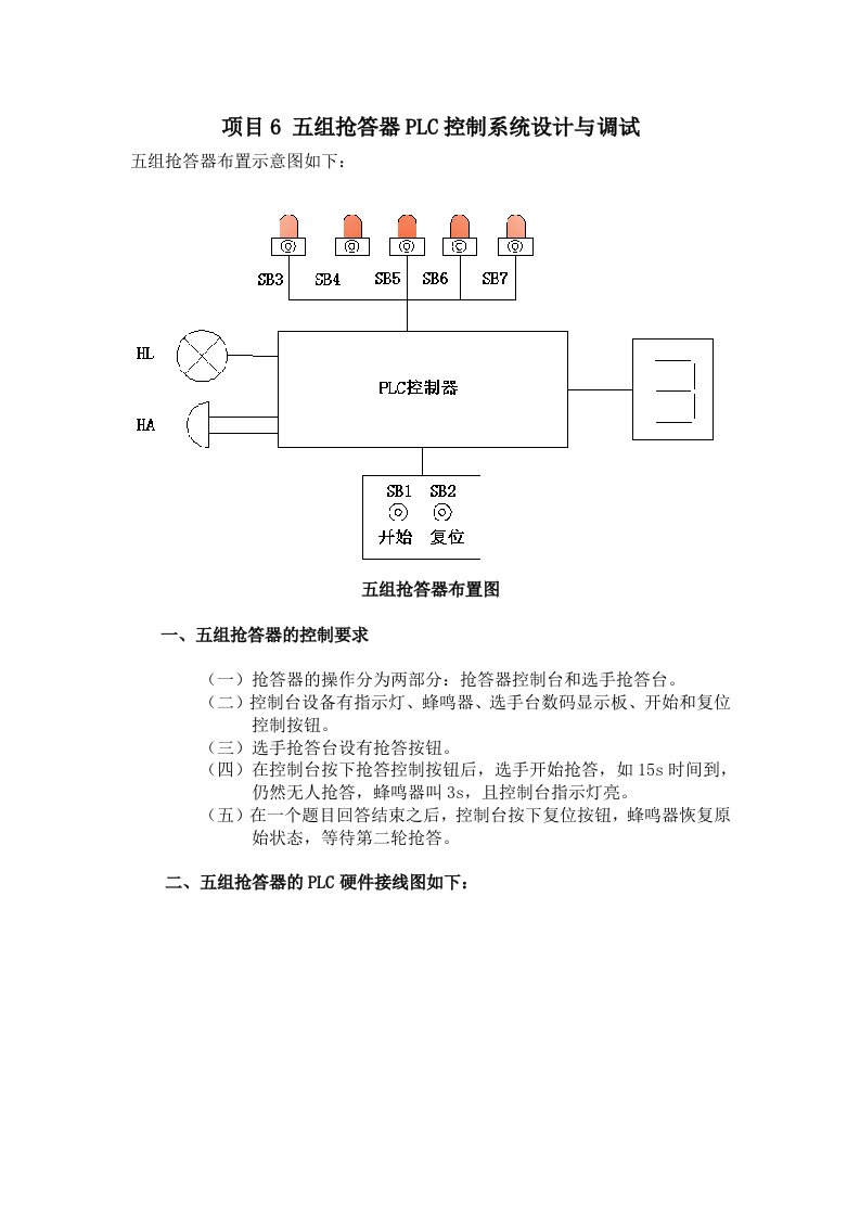 五组抢答器PLC控制系统设计与调试plc