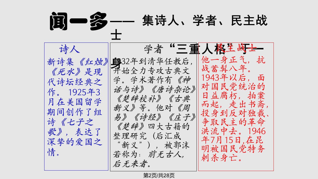 2说和做优秀课件