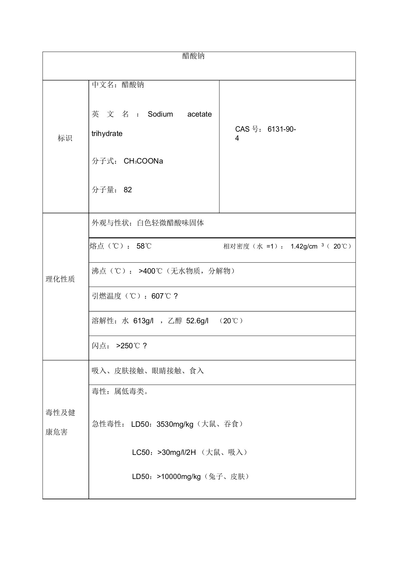 醋酸钠理化性质及危险特性表