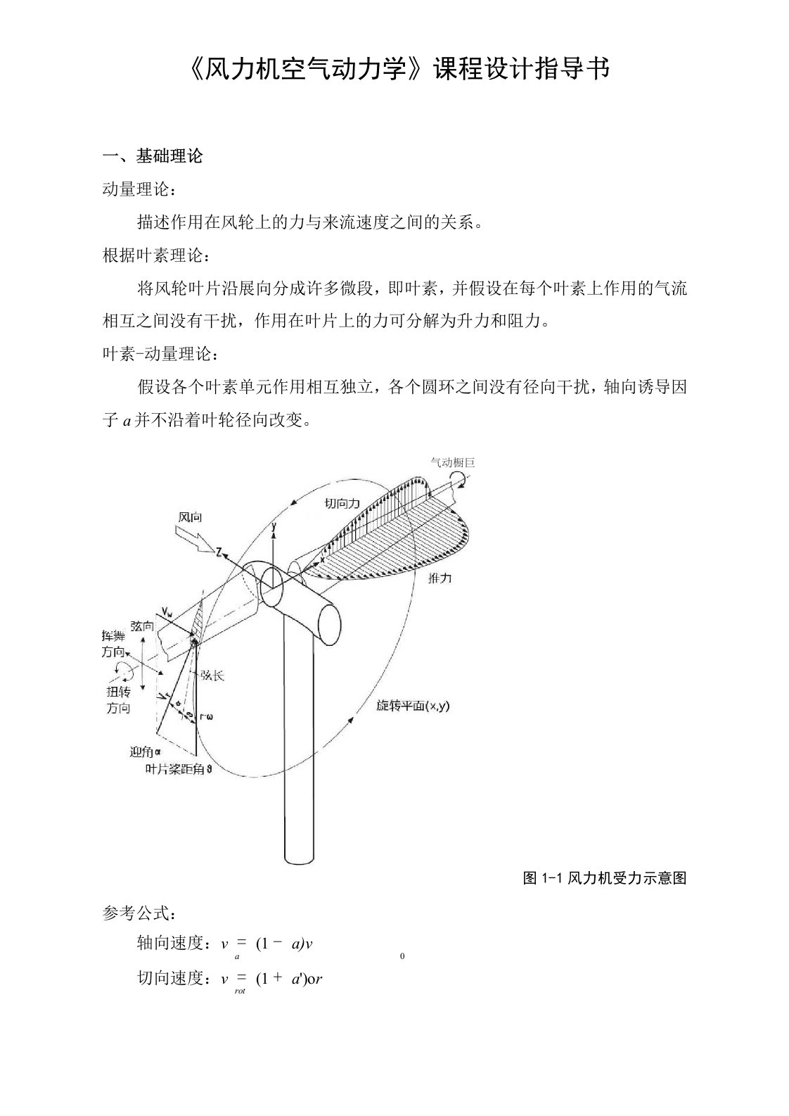 空气动力学课程设计指导书