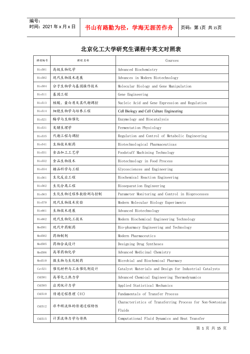 北京化工大学中英文课程目录