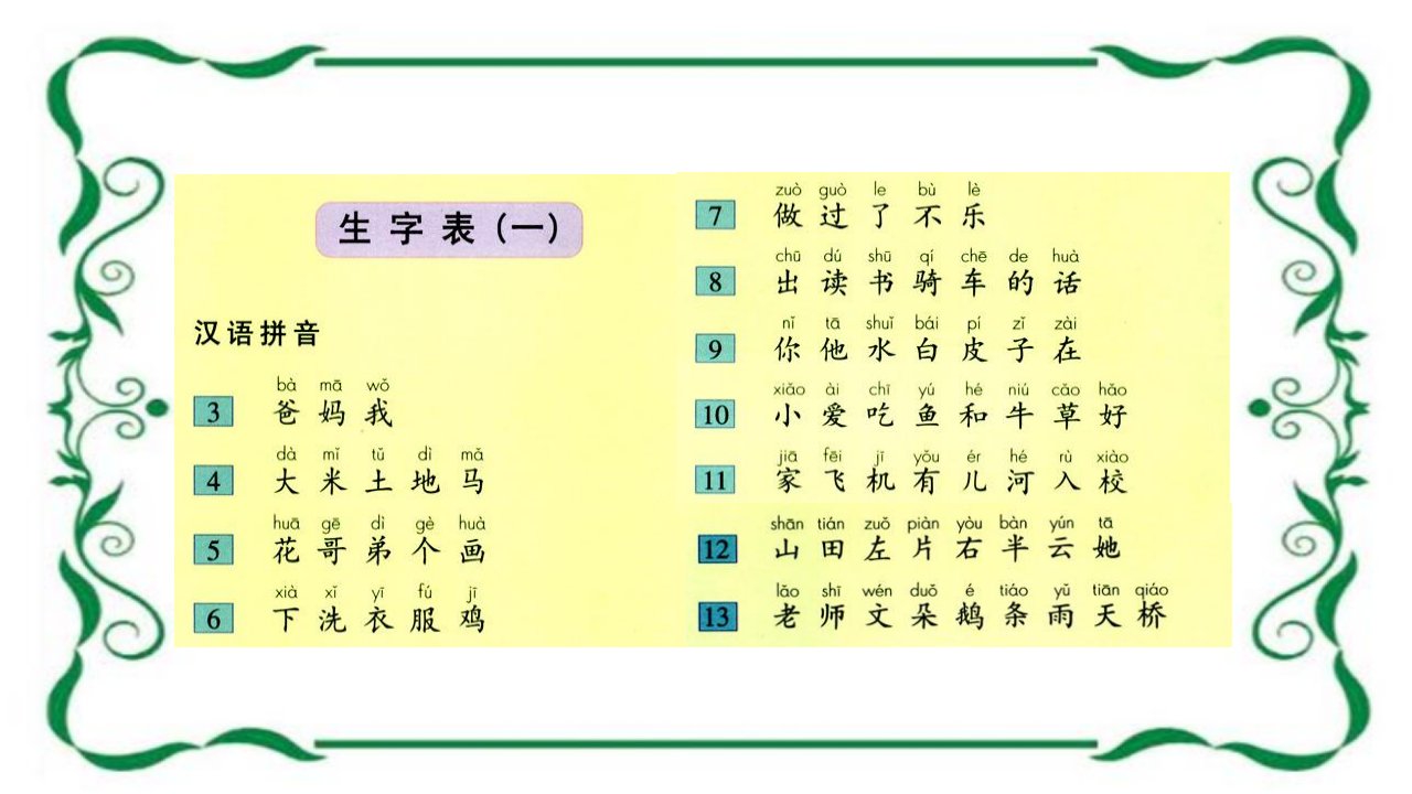 小学一年级语文上册生字表一