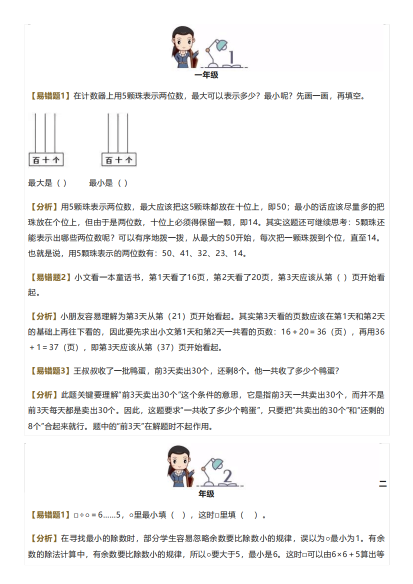 小学数学1-6年级易错题重点题汇总