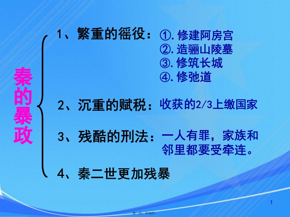 七年级历史上册第11课“伐无道诛暴秦”课件新人教版