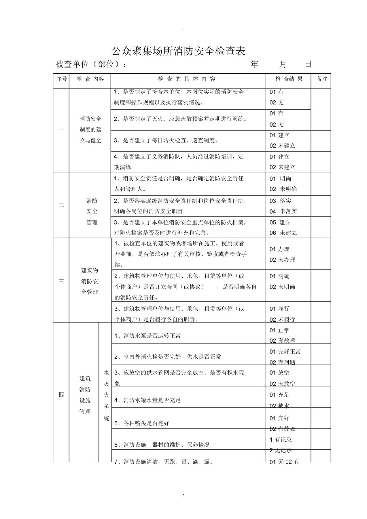 消防安全检查表新版