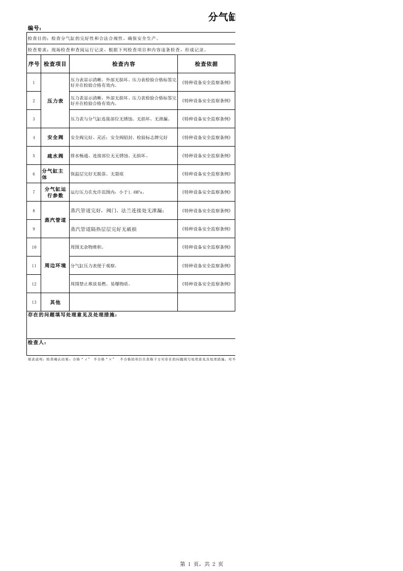 分气缸、蒸汽管道安全检查表