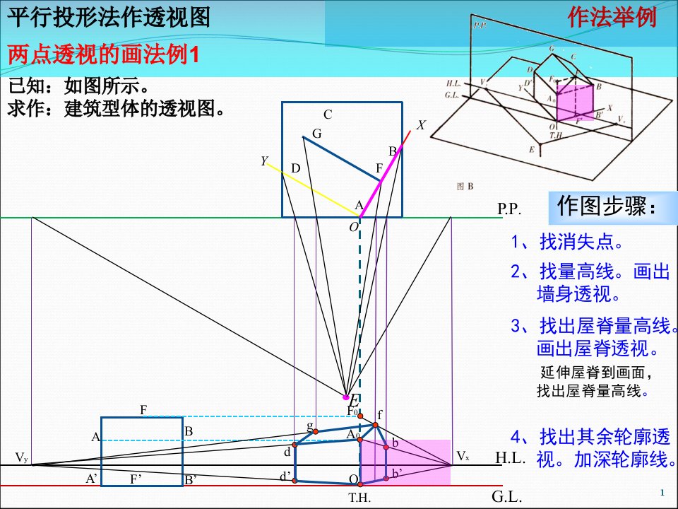 第六章第四节平面投形法作透视图PPT课件