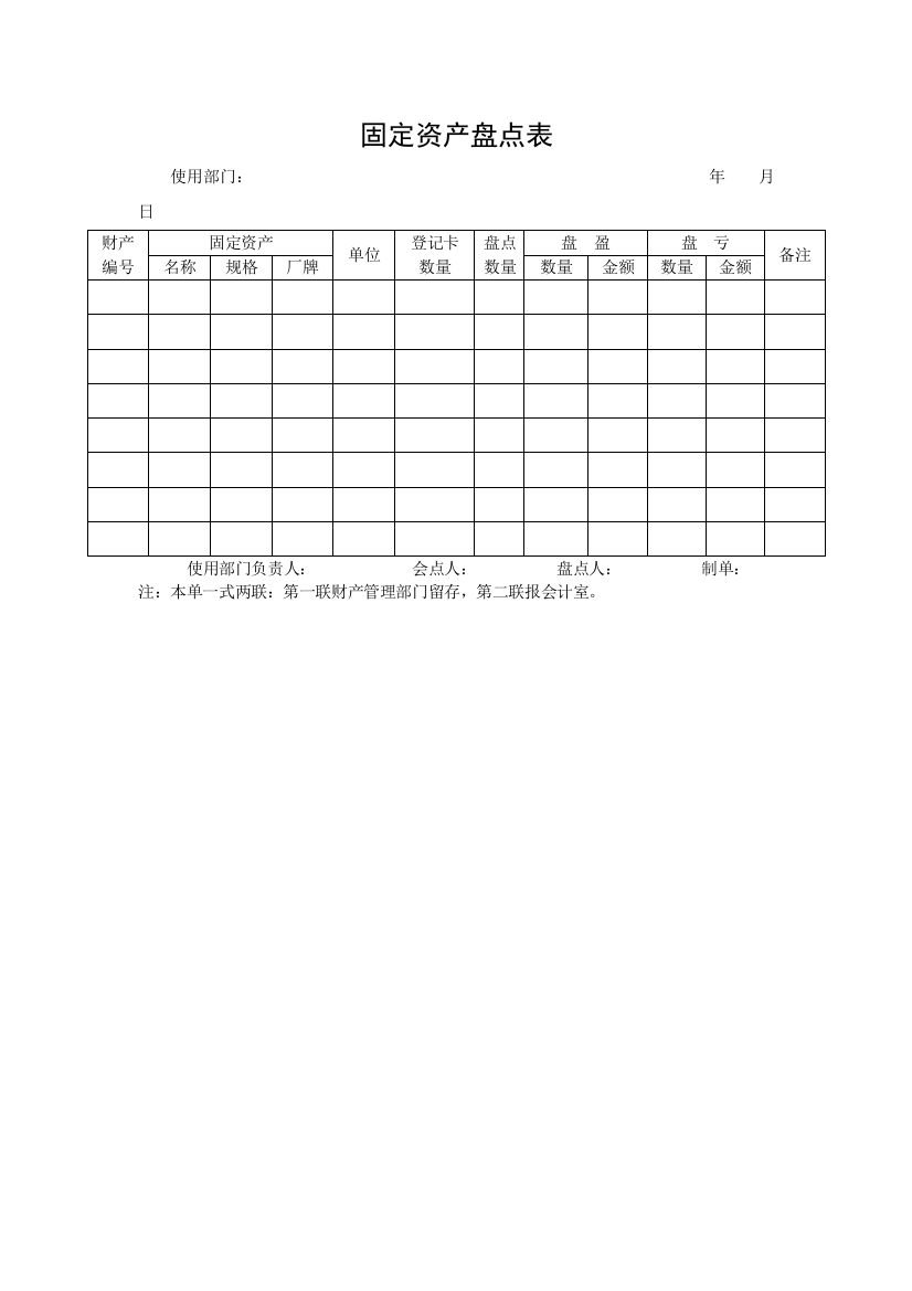 某合资企业固定资产盘点表