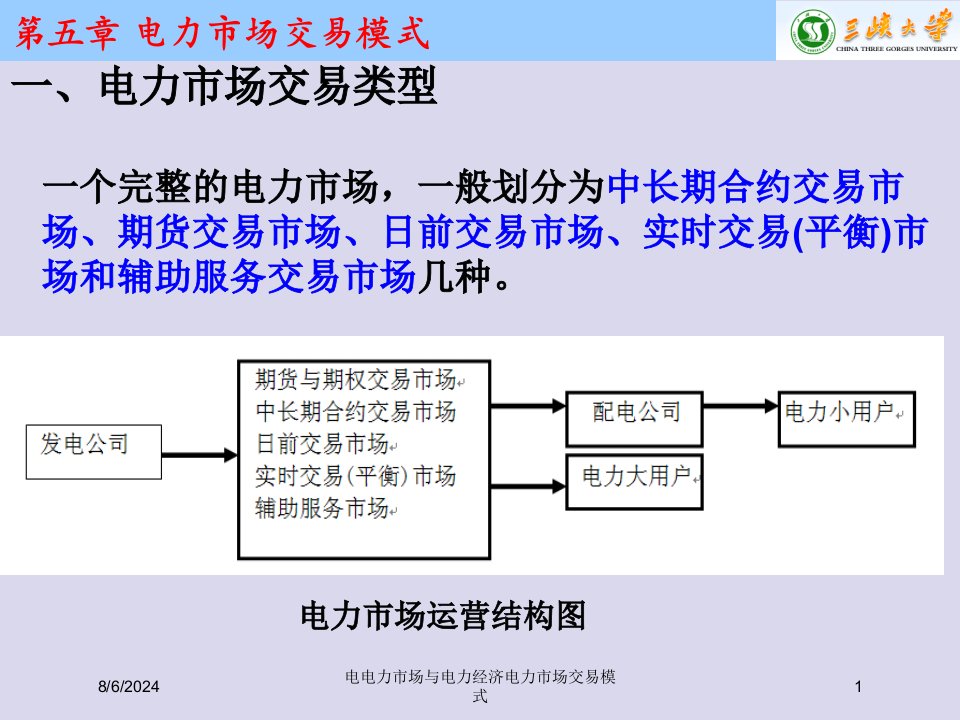 2020年电电力市场与电力经济电力市场交易模式