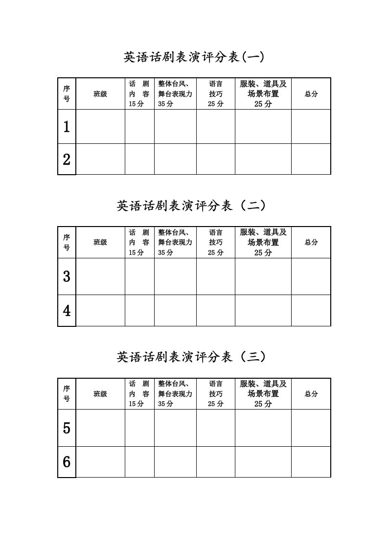 英语话剧表演评分表