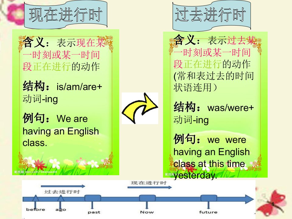 whentherainstormcame课件2新版人教新目标版