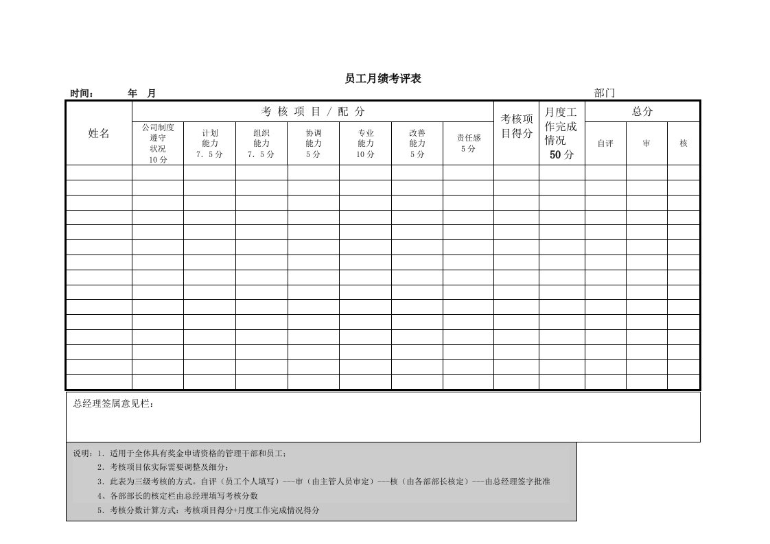 员工考核表汇总22